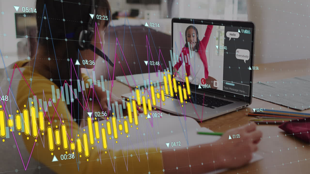 비디오 통화로 공부하는 다양한 여성 학생에 대한 그래프와 변하는 숫자의 애니메이션