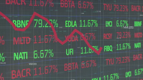 Animation-of-statistical-and-stock-market-data-processing-against-grey-background