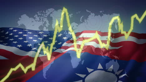 animación de datos del mercado de valores sobre banderas estadounidenses y taiwanesas con mapa del mundo