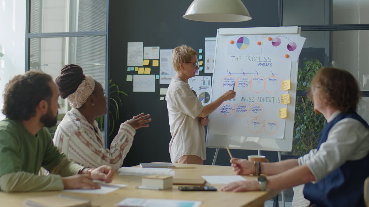 Businesswoman Giving Presentation at Office Meeting