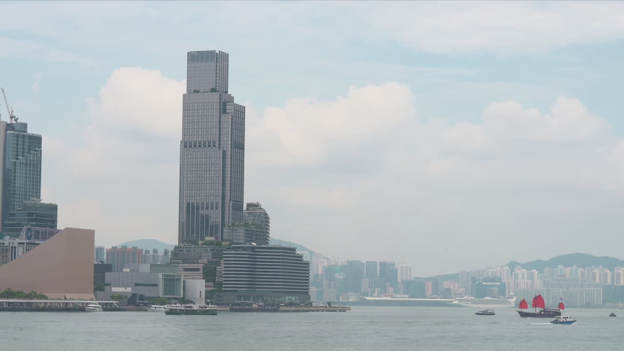 A view of Victoria Harbour with a red-sailed junk boat inspired by ancient Chinese ships, now a tourist attraction, sailing alongside other boats against the backdrop of the Kowloon modern skyline.