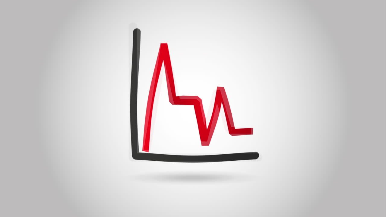 적색 선 그래프는 감소하는 것을 보여줍니다.