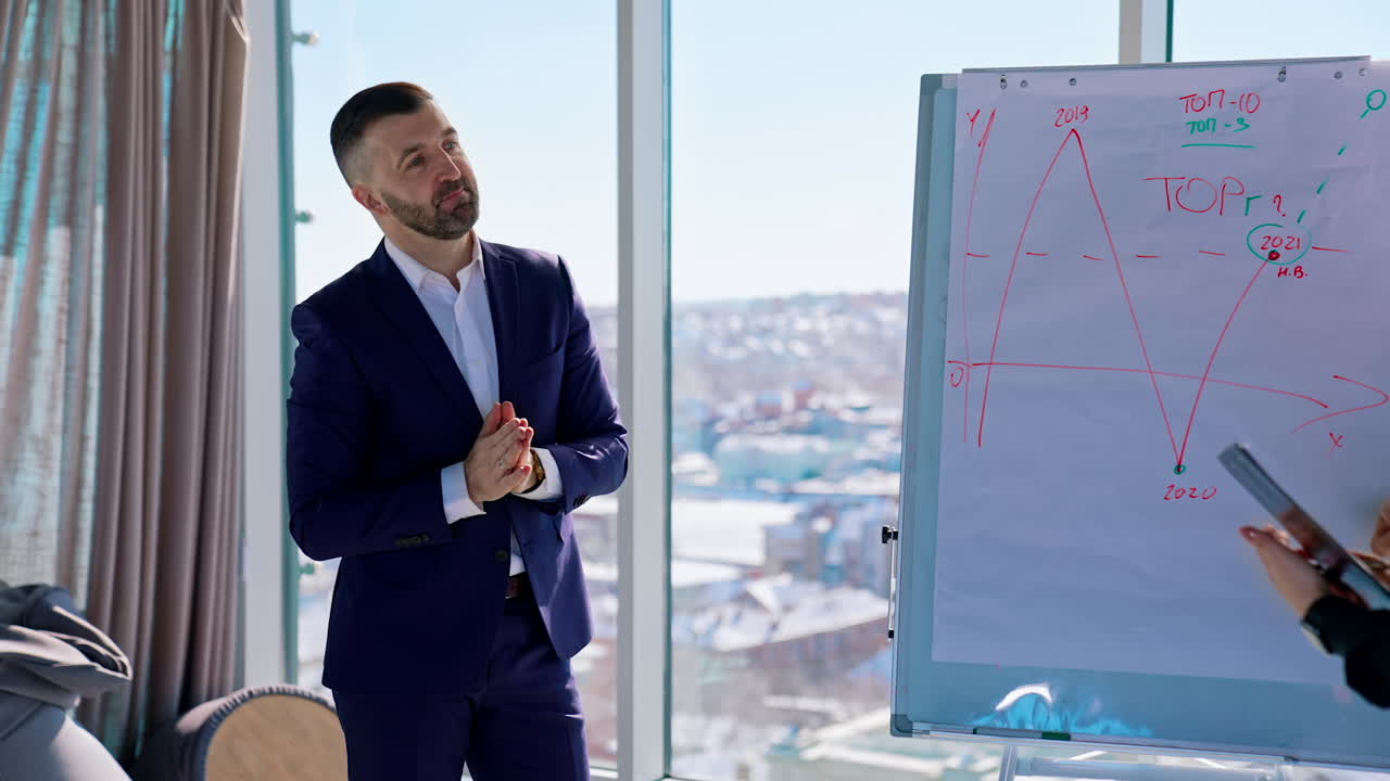 Group of business workers indoors. Young entrepreneurs develop the new business plan while standing near the white board on window background with city view.