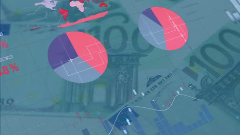 animation of multicolored infographic interface over 100 euro bills on table