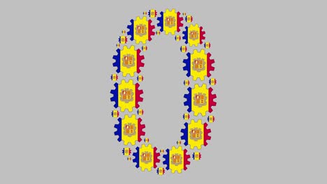 número andorrano cero