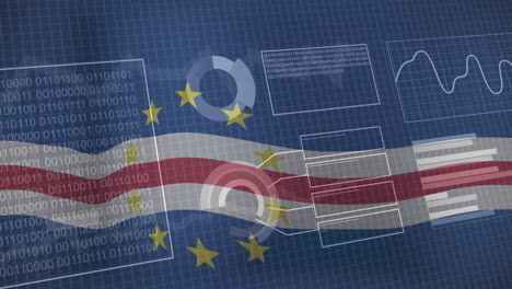 animation of flag of cabo verde over charts and graphs processing data