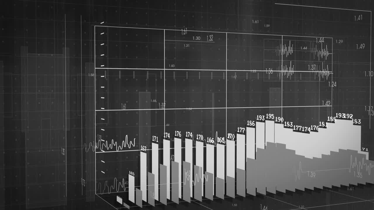 3D bar chart columns being visualized in digital dashboard with numeric labels and waveform lines
