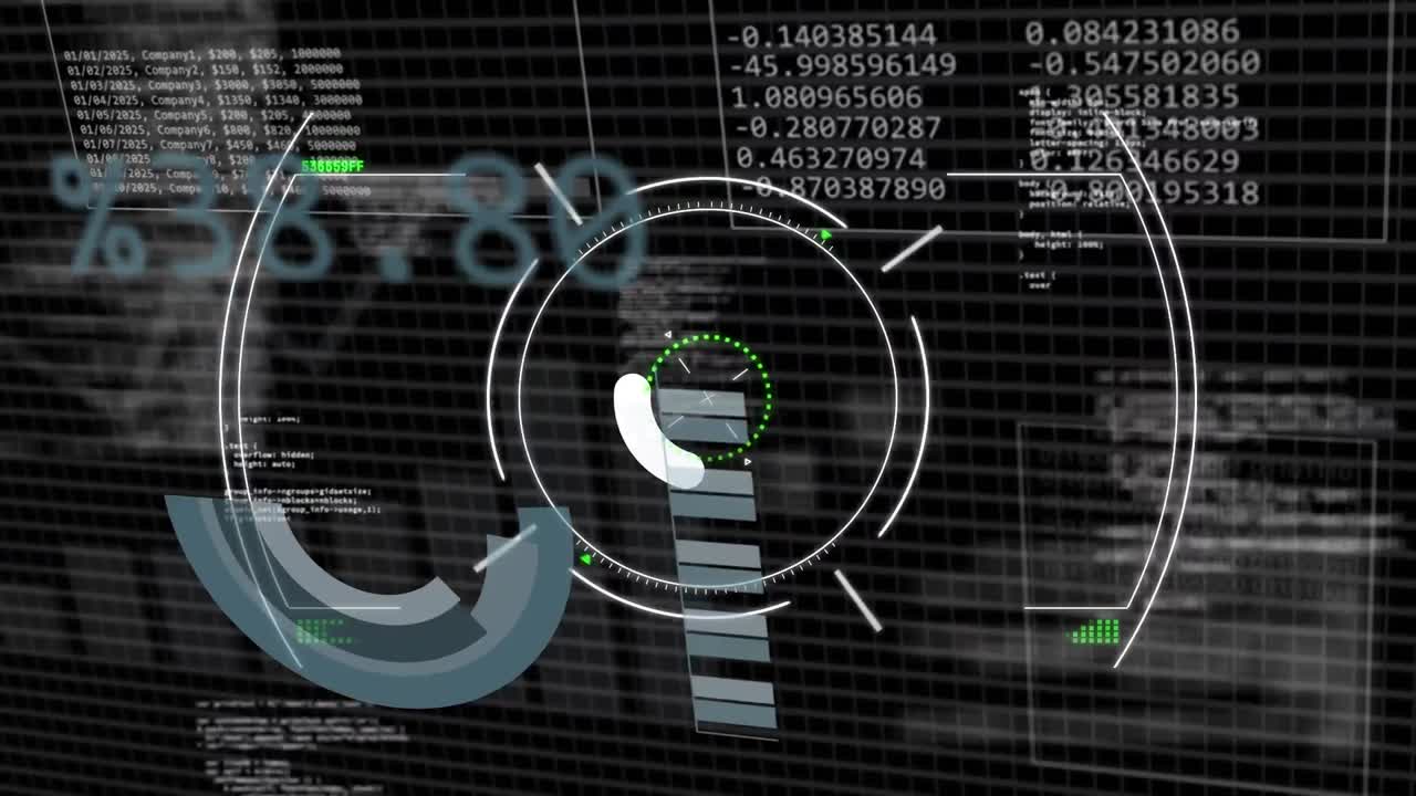 Animation of financial data processing over scope