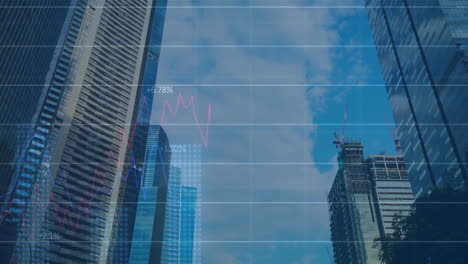 animation of graphs, changing numbers, low angle view of buildings against time-lapse of cloudy sky