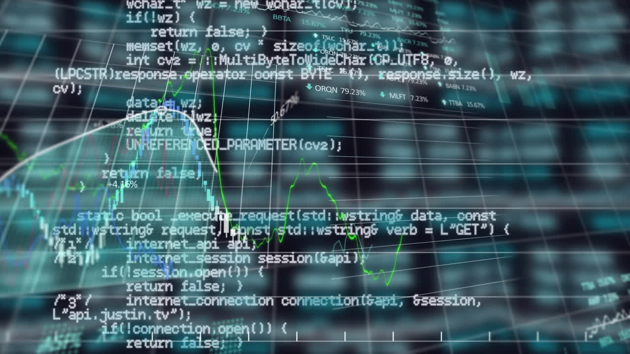 Animation of statistics and financial data processing over grid
