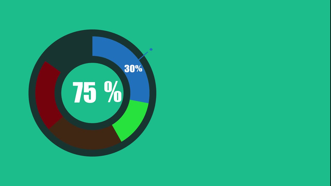 las finanzas, el gráfico monetario