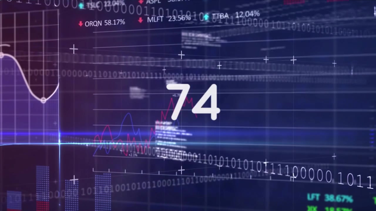 Animation of increasing numbers over financial data on navy background
