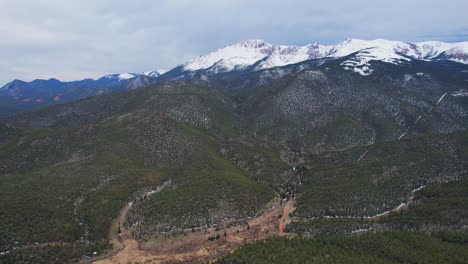 Rocky-Moutains-in-Colorado-Spring