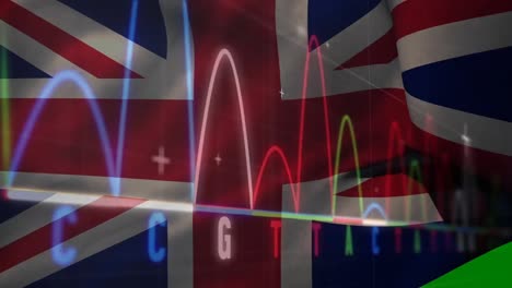 Data-processing-against-UK-flag-waving