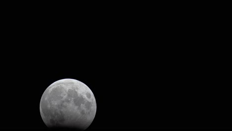 peak time for partial lunar eclipse october 2023, detailed view