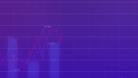 Animation-of-financial-data-processing-over-purple-background