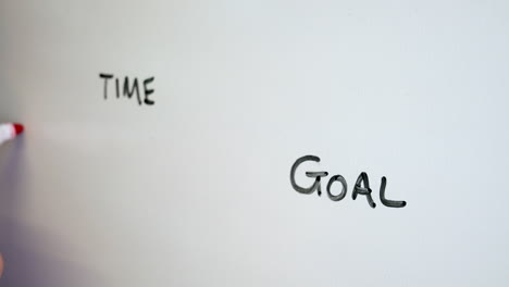 A-business-man-draws-a-diagram-showing-a-time-line-and-and-an-arrow-pointing-towards-a-goal-to-illustrate-goal-setting