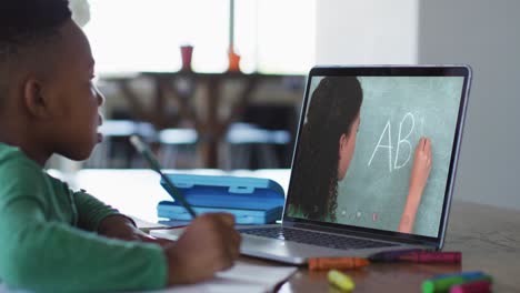 Afroamerikanischer-Junge-Macht-Hausaufgaben,-Während-Er-Zu-Hause-Einen-Videoanruf-Mit-Einer-Lehrerin-Auf-Dem-Laptop-Führt