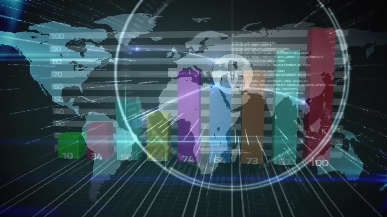 세계 지도를 통해 금융 데이터 처리의 애니메이션