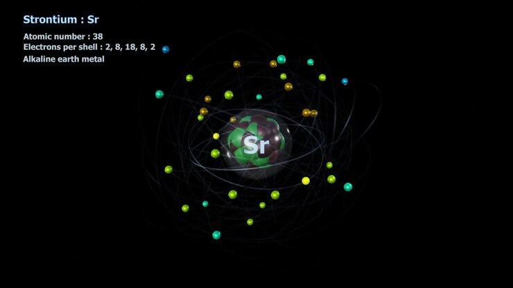 Atom of Strontium with 38 Electrons in infinite orbital rotation on black