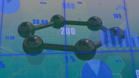 animation of financial data processing over molecule