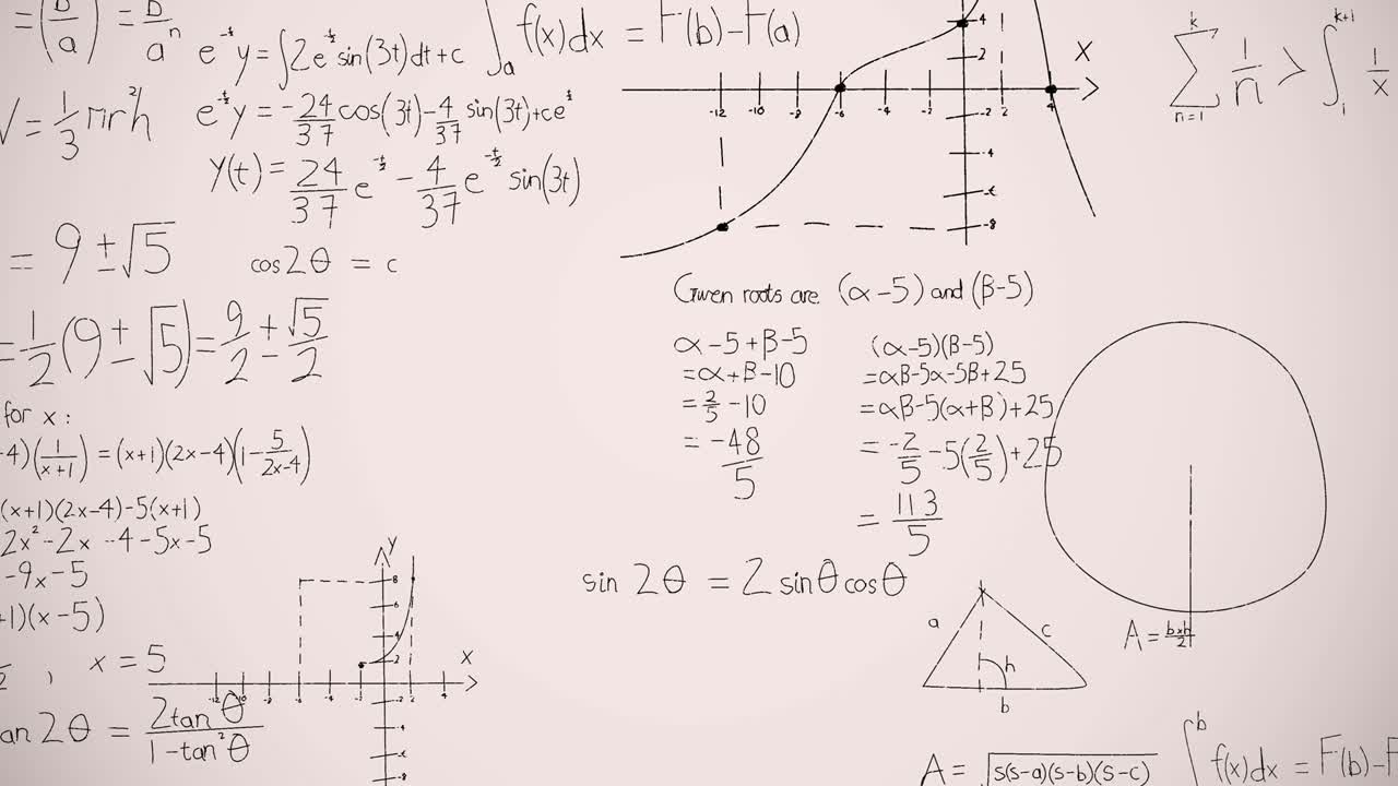 animación de ecuaciones matemáticas sobre un fondo blanco