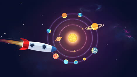 cartoon rocket flying around planets in space