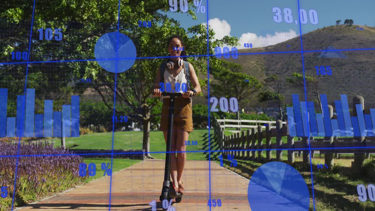 animación del procesamiento de datos financieros sobre una mujer biracial en un scooter electrónico