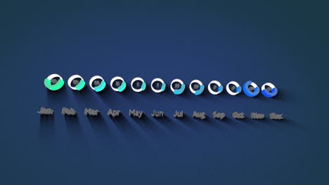 Animation of graph and months on navy background