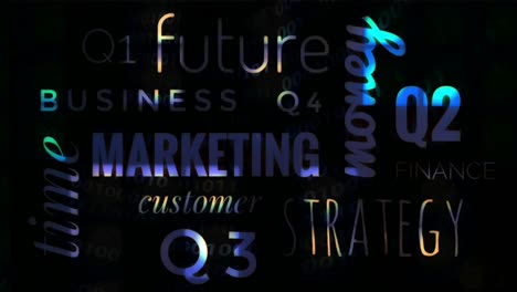 conceito de negócio com palavras de marketing com cores vibrantes
