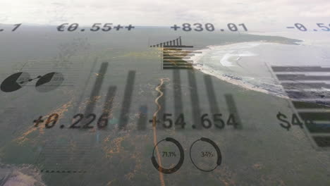datos financieros y gráficos de animación sobre vista aérea del paisaje costero
