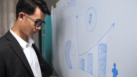 businessman drawing a graph on whiteboard