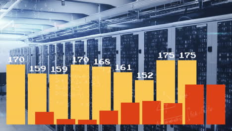 animación de servidores informáticos y procesamiento de datos