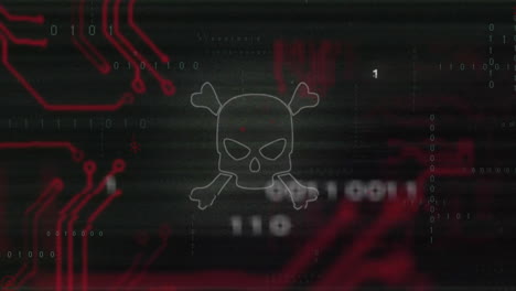 skull and crossbones animation over digital binary code and circuit board