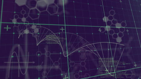 grid network and data processing over dna and chemical structures against purple background