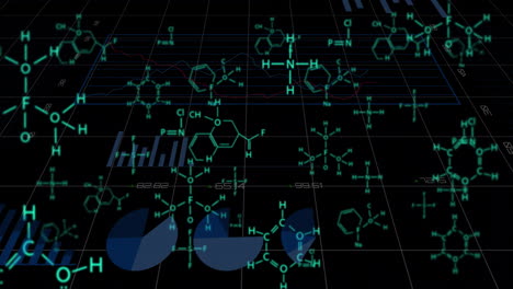 chemical formulas and molecular structures animation over scientific data charts