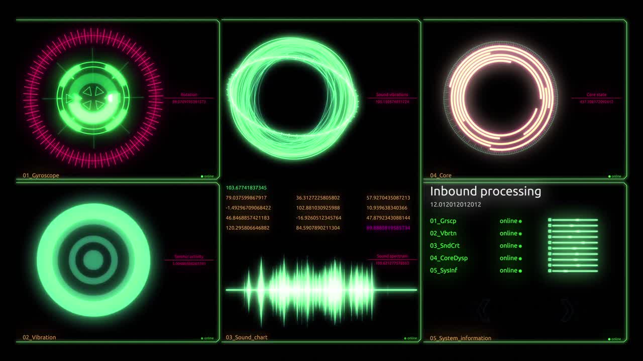futuristic HUD interface with green and black colours