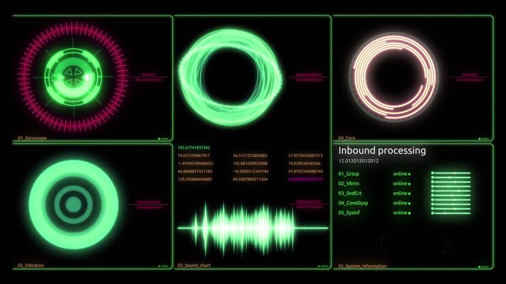 futuristic HUD interface with green and black colours