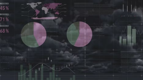 animación del procesamiento de estadísticas sobre nubes y cielo