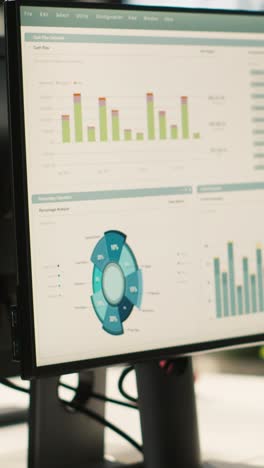 Vertical video Financial charts and KPI metrics on displays in office