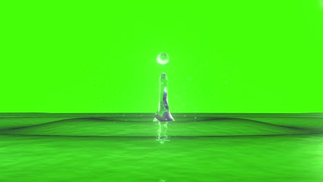 Water Drop Splash on Green Screen