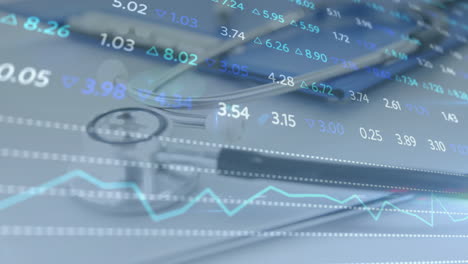 finanzdaten und aktienmarktanimation über medizinische ausrüstung