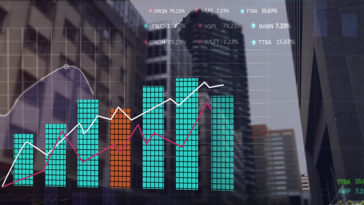 Animation of multiple graphs and trading boards over time lapse of ...
