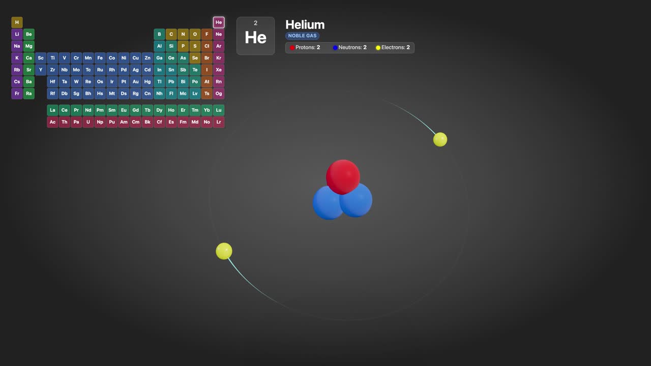 Educational 3D visualization of a helium atom with electrons orbiting a nucleus against dark background