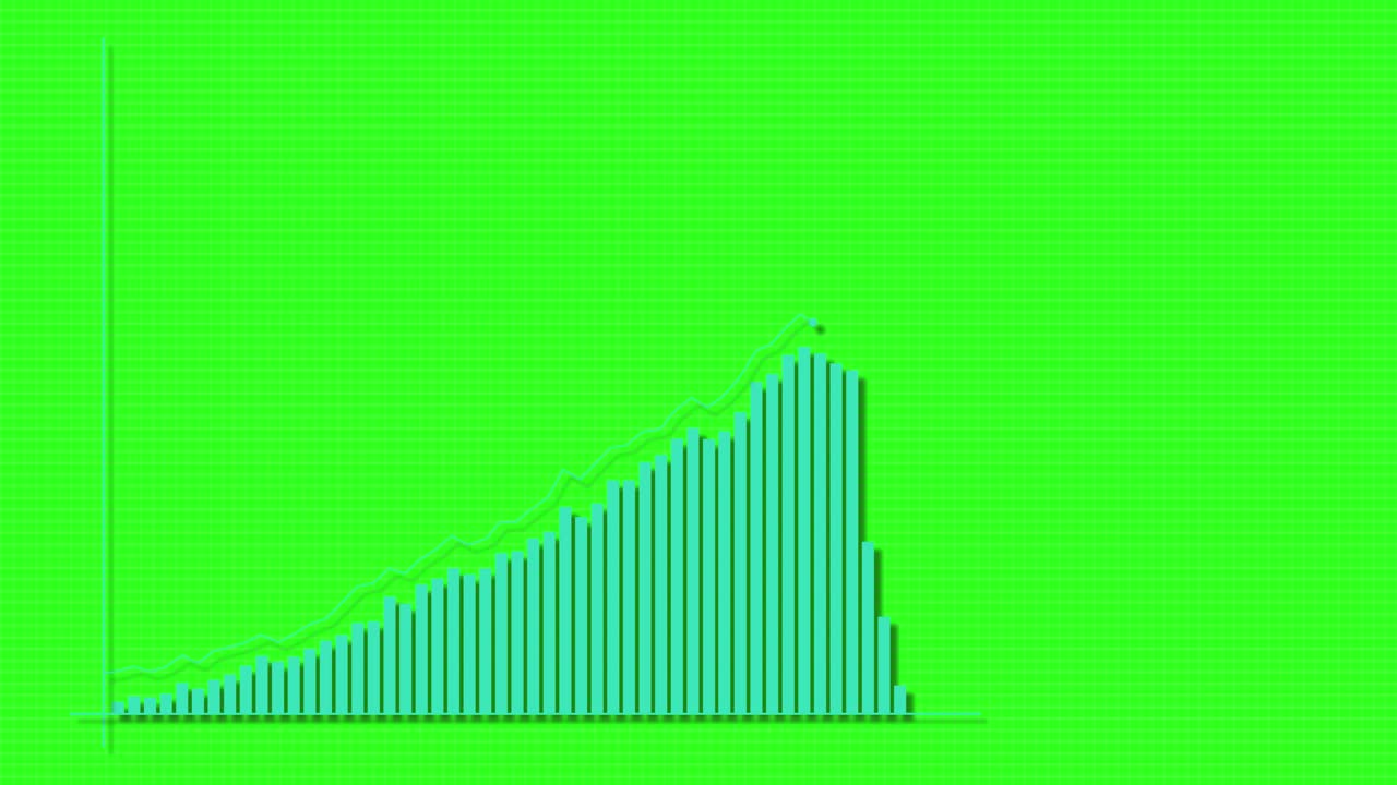 Animation of a bar graph transitioning from growth to decline, set against a vibrant green background