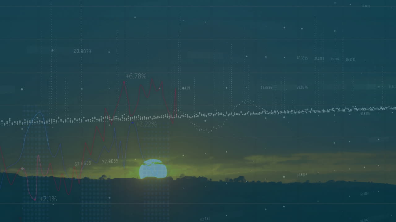 Financial data and graphs overlaying sunset landscape, creating animation effect