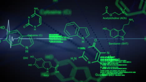 animación del procesamiento de datos científicos con estructuras químicas.