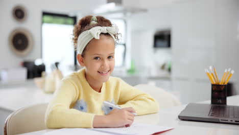 girl doing homework at home