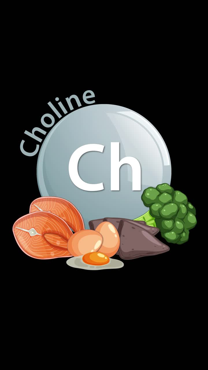 Un'icona lucida dell'elemento colina è gradualmente circondata da fonti alimentari illustrate come salmone, uova, fegato di manzo e broccoli su uno sfondo nero