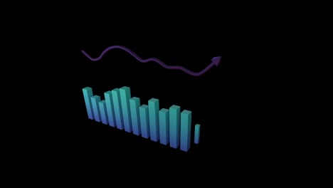 chart showing changing statistics